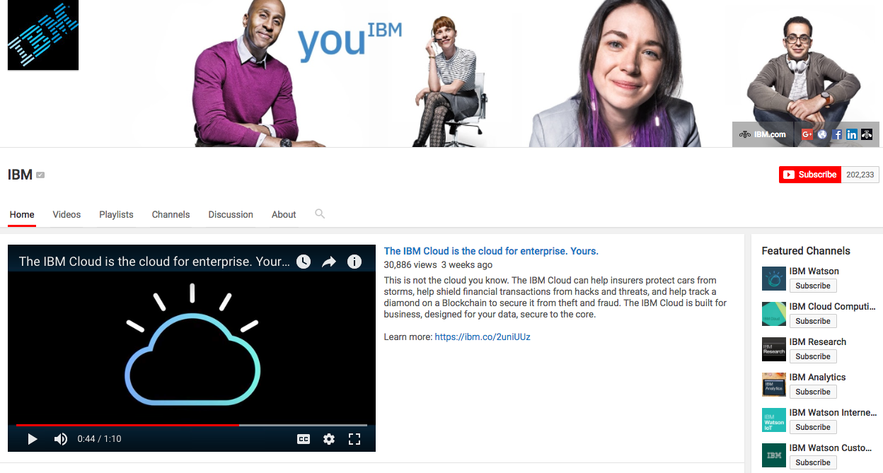 „IBM Content Marketing Brands“