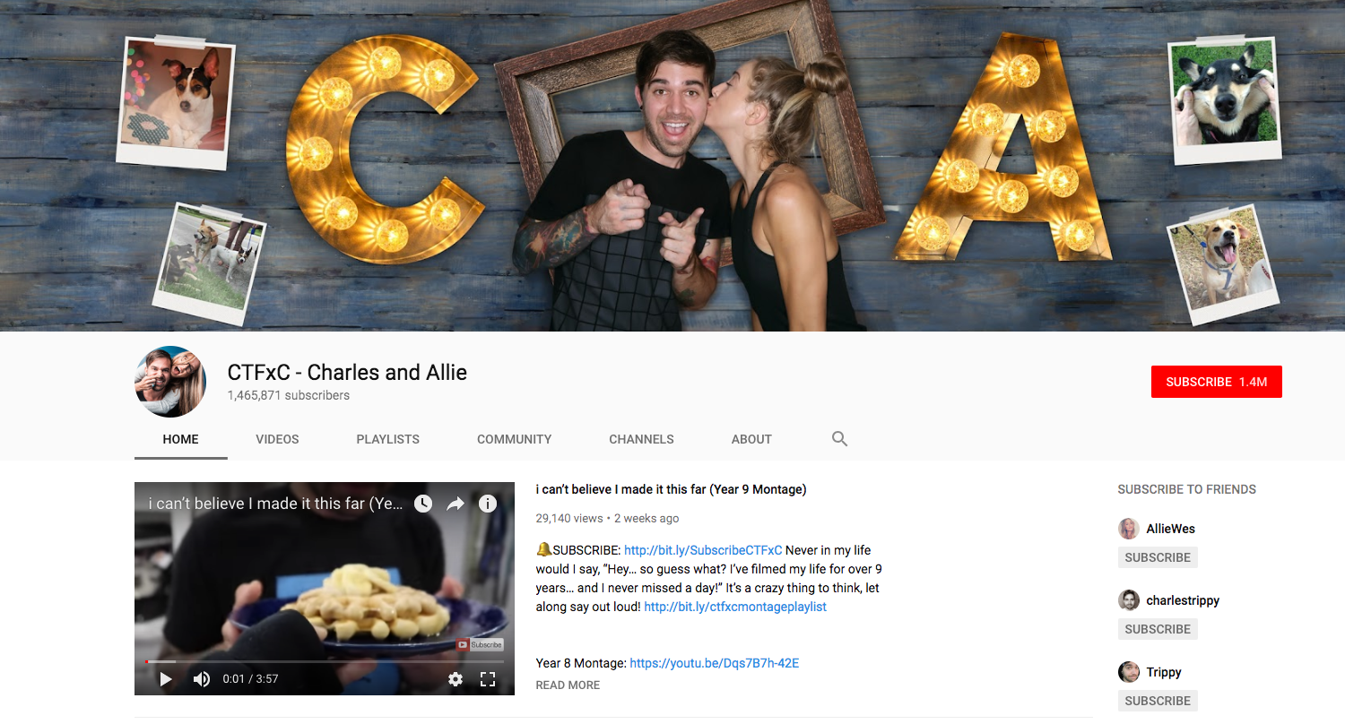 Daily YouTube Vloggers Meet The Top 25 Uploading Daily