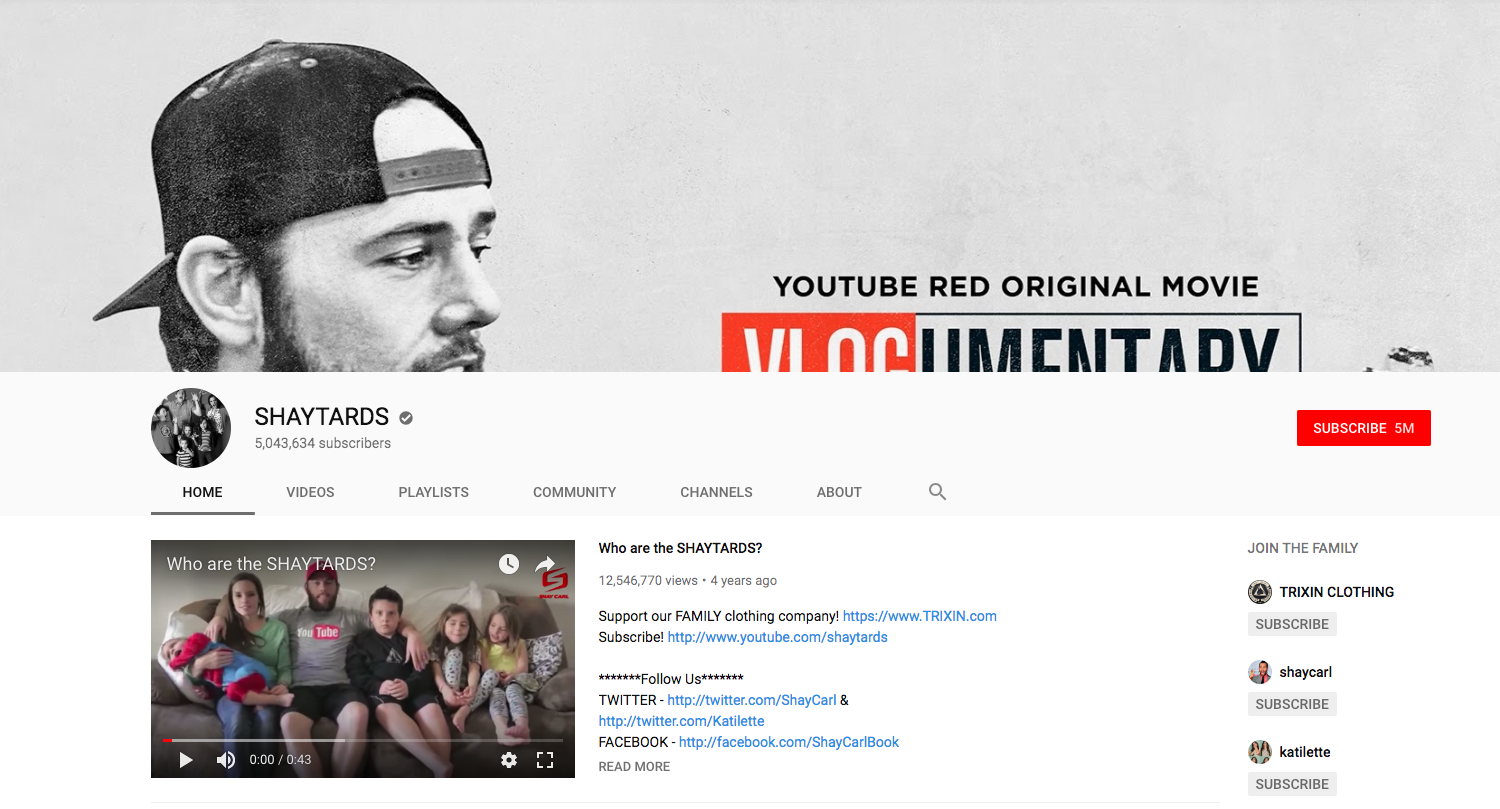 Daily YouTube Vloggers Meet The Top 25 Uploading Daily