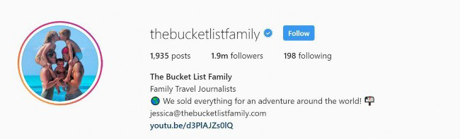 Instagram Influencer Manual Izea