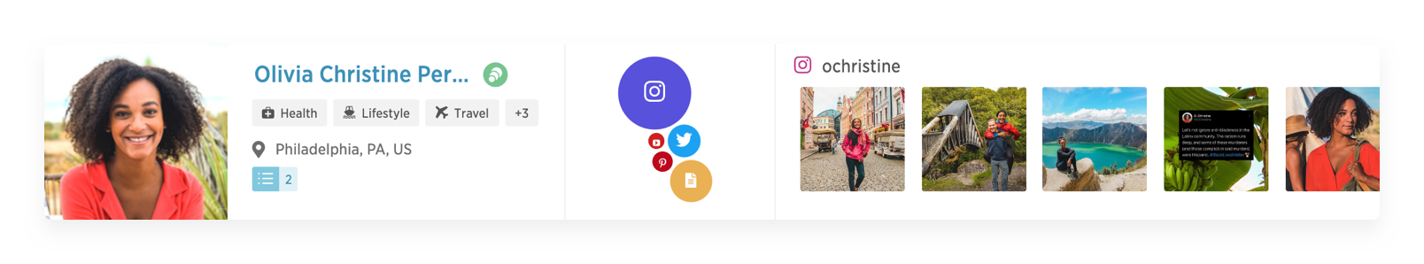 Olivia Christine Perez IZEAx statistics instagram