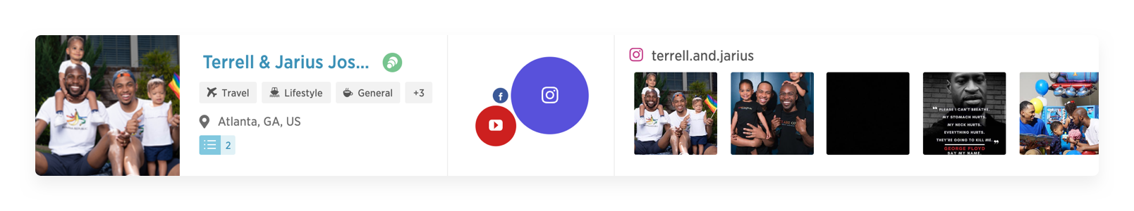 Terrell Jarius IZEAx statistics instagram