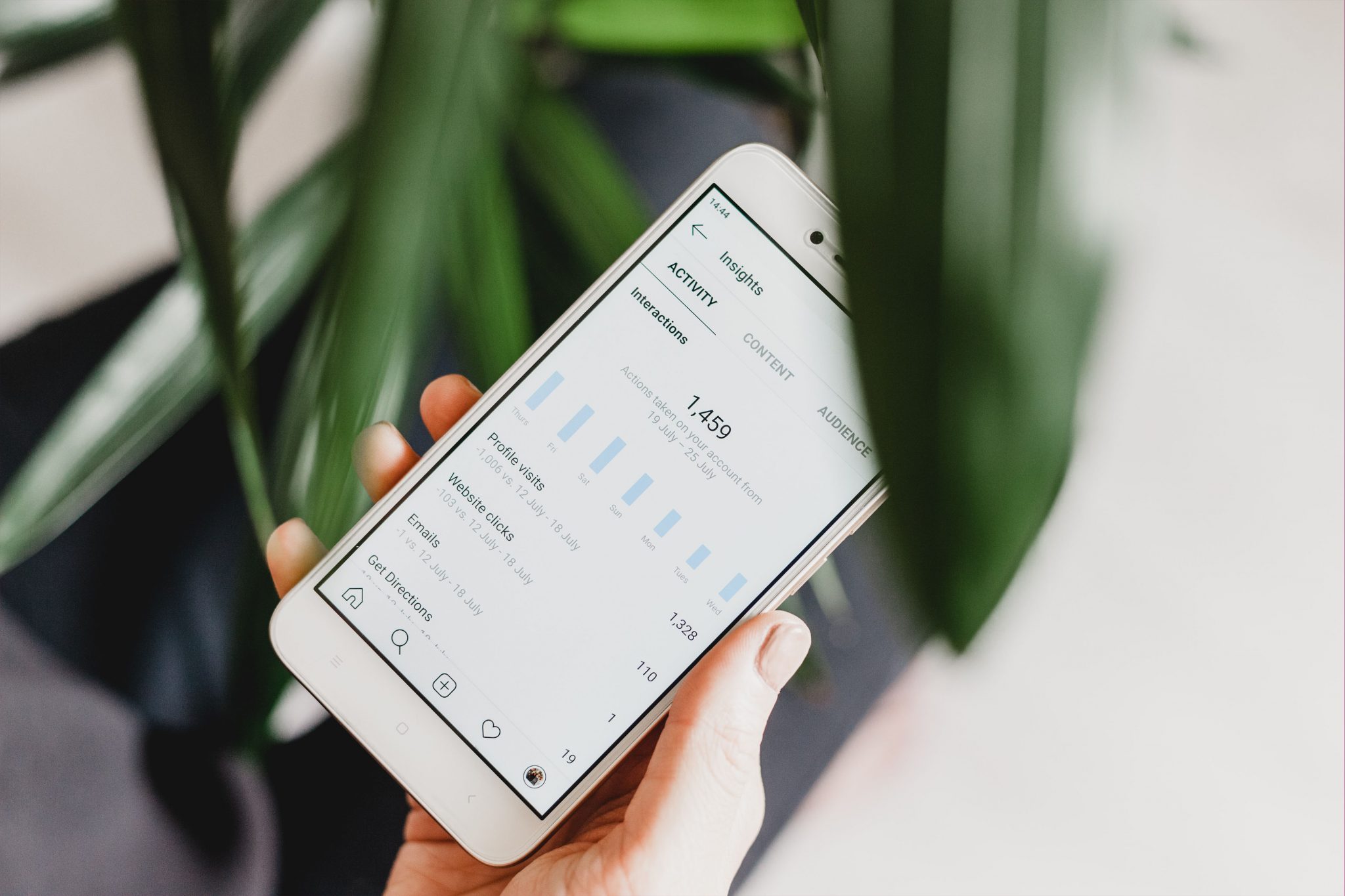 Smartphone being held in someones hand with social media analytics being displayed. Green foliage in the background.