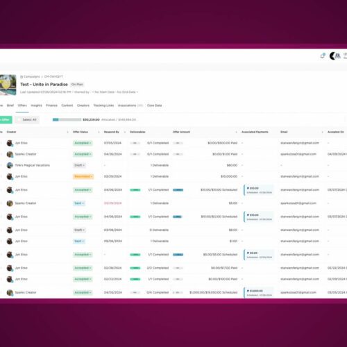 IZEA Flex Offers index page