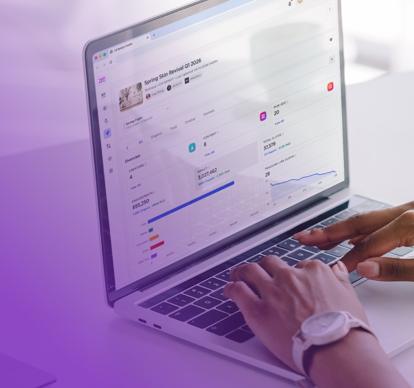 IZEA Performance Marketing ZED Software Influencer Marketing platform