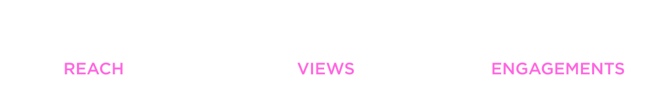 Cadillac campaign stats