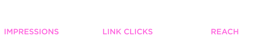 FRAM Campaign Stats