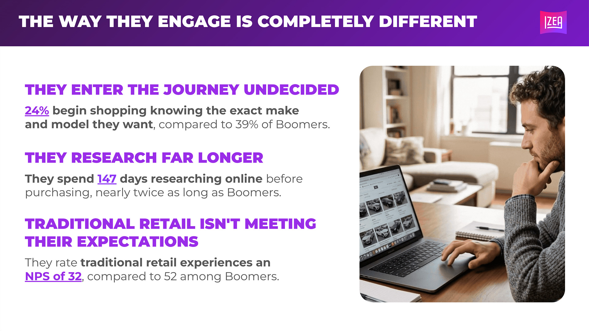 Mobility Engagement
